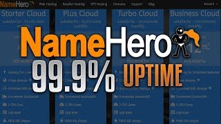 NameHero Awarded 99.9% Great Uptime By HostAdvice