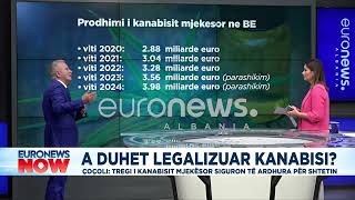 Publikohen shifrat, sa mln euro fitojnë Kroacia dhe Greqia nga kanabisi