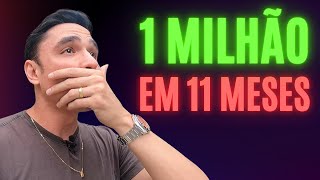 1 MILHÃO em 11 Meses na APEX TRADER FUNDING