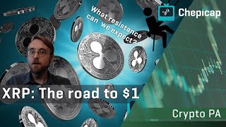 The road to $1 for XRP! Ripple | Cryptocurrency News | Chepicap