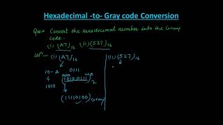 hexadecimal to gray code ,hexadecimal to gray code conversion,