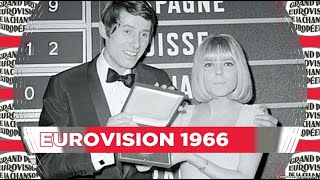 Eurovision 1966 - Full Voting