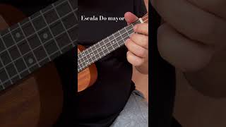 💪Ejercico RUNNER😉, Mejora tu técnica de púa con este Ejercicio de TRESILLOS, #shorts #ukelele