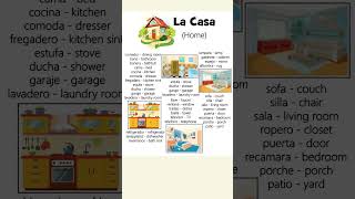 lacasa spanish#learnspanish #spanishlessons #spanishforbeginners #spanishlanguage #learn #spainish