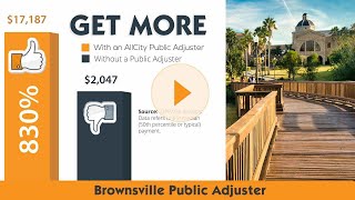 Brownsville TX Public Adjuster - 40+ Years of Experience ∙ Free Home Quote