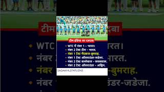 Team India 😍#shorts #youtubeshorts #shortvideo #emotional #status #video #india #cricket