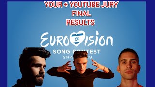 Eurovision 2019 | Voting Simulation | Your + Youtube | Final |