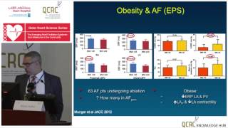 Riyaz Kaba - Is Obesity Driving the Surge in AF?