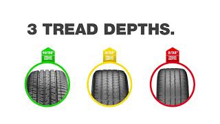 Worn Tires Tested on a Wet Road