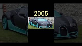 Evolution Of Bugatti (1913~2023) #evolution #cars #youtubeshort #Bugatti