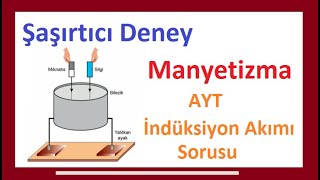 ÖSYM İndüksiyon Akımı Soru Çözümü (Deney/Simülasyon)