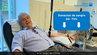 La donación de sangre en tiempos de pandemia | Clínica BUPA