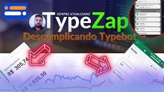 🚨URGENTE🚨 Como Usar o TYPEBOT 100% Gratuito + WhatsApp 👉🏼ILIMITADO + Templates Free  =  TypeZap