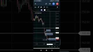 ICICI SELL ENTRY & EXIT