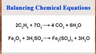 BALANCING the CHEMICAL EQUATIONS