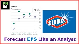 How to Forecast EPS | Estimate EPS in Excel | EPS estimate of CLX| FIN-Ed