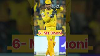 CSK Dangerous 😈 Playing 11 🔥 IPL 2024 #shorts #youtubeshorts #shortsfeed #cricket #viral #ipl