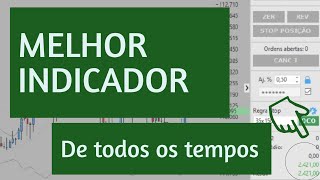 Mini Índice, Forex, Binárias. MELHOR INDICADOR QUE JÁ EXISTIU 8 meses.