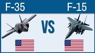 F-35 lightning II VS F-15 Eagle- Top Fighter Jets of the World Compared