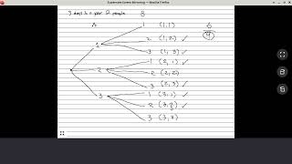 20240408 CISP 440 big omega big U functions, event set, probability