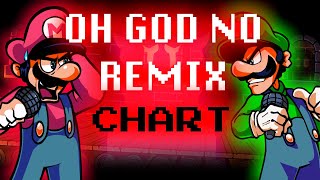 FNF | Mario Madness V2 "OH GOD NO REMIX" (Chart) (+DOWNLOAD)