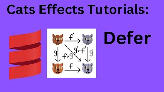 Cats Effect Defer Example