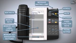 Mitel 5330 IP phone training