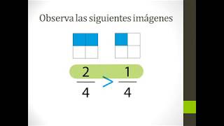 6º Básicos: Comparación de Fracciones PARTE 2 - Colegio María Montessori (Arica, Chile)