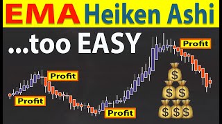 🔴 EMA-Heiken Ashi | This is The Trading Strategy The Top 5% Use (and it makes trading way too EASY!)