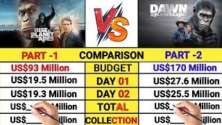 Rise of the planet of the apes Movie 2011 vs Dawn of the planet of the apes Movie 2014 Collection।।