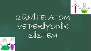 9.SINIF KİMYA DERSİ: ATOM VE PERİYODİK SİSTEM, Atomun Yapısı