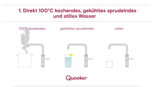 Sieben Gründe, die für den Quooker sprechen