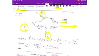 Quick tutorial on quantities, dimensions, units, and unit conversion