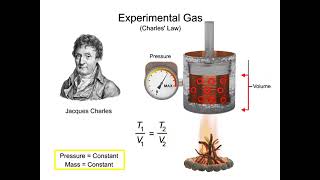 Fluid Power Basics YouTube