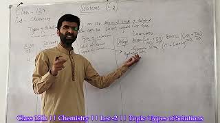 Class 12th || Lec -2 || Chemistry || Topic : Types of Solutions