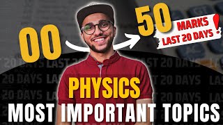 Easy Kill Topics of Physics | Last 20 days | JEE Mains 2022