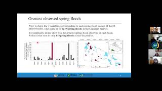 IMPC Characterization of spring-flood generation mechanisms | Zaghloul, Elshorbagy, Papalexiou