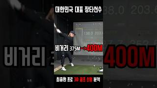 대한민국 최고 장타 최종환 프로의 비거리 비결 대공개 #375m