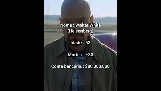 Walter White (Edit)