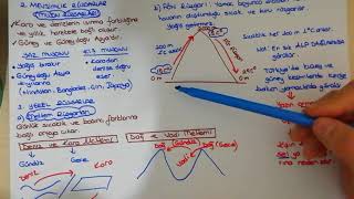 TYT Coğrafya Basınç ve Rüzgarlar-2- 7.hafta