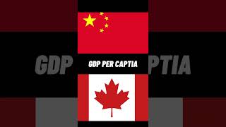 CANADA VS CHINA (IN MY OPINION) #shorts #edit #foryou