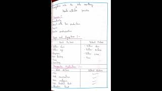 Neonatal jaundice//Case study//careplan/#childehealthnursing#obg#careplan#gnm#bscnursing