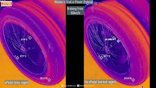 Nissan X-Trail e-Power braking - see description.