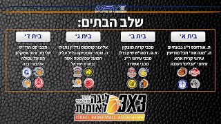 שידור חי: טורניר שני לאומית 3×3 | 10.11.20