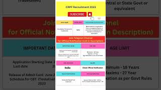 CRPF Recruitment 2023 #crpf #shorts