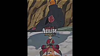 Naruto VS Obito #shorts #viral