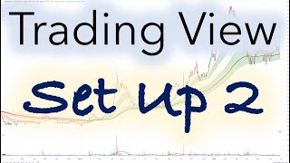 Trading View Setup | Moving Average Ribbons including using ChatGPT