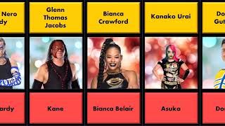 WWE Wrestlers Real Name | WWE Superstars Real Name