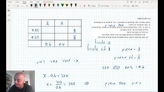 35581 יא   עמוד 1286 תרגיל 28