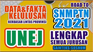 SIAP SNMPTN 2021 | KELULUSAN SNMPTN 2020 UNEJ BERDASAR LINTAS PROVINSI | UNIVERSITAS JEMBER